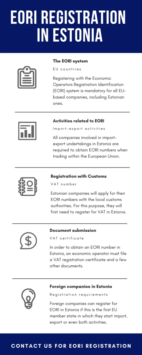 EORI-Registration-in-Estonia1.png